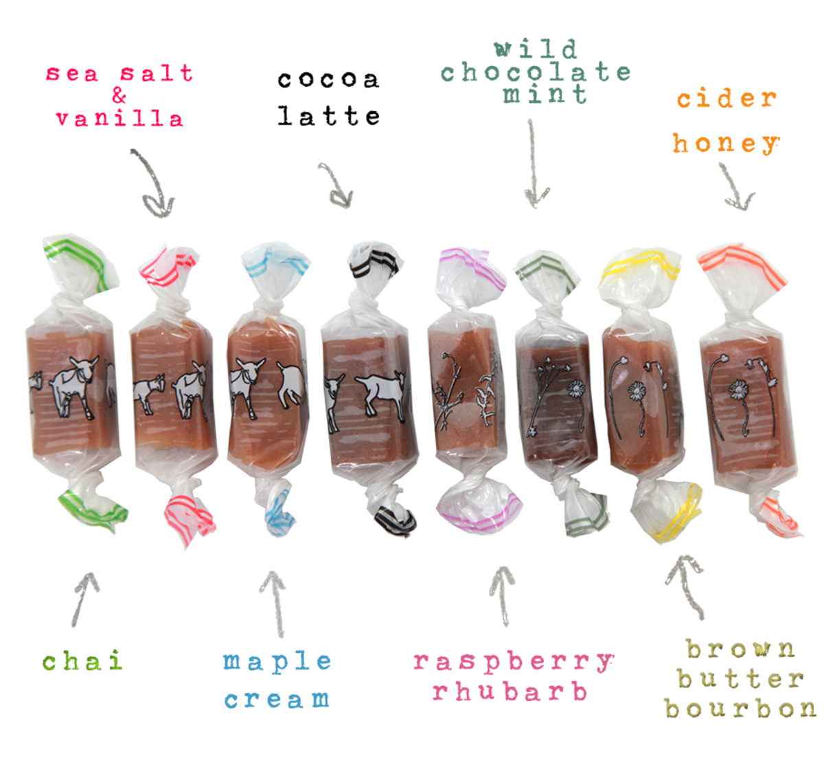 Tree Goat Milk Caramel Box