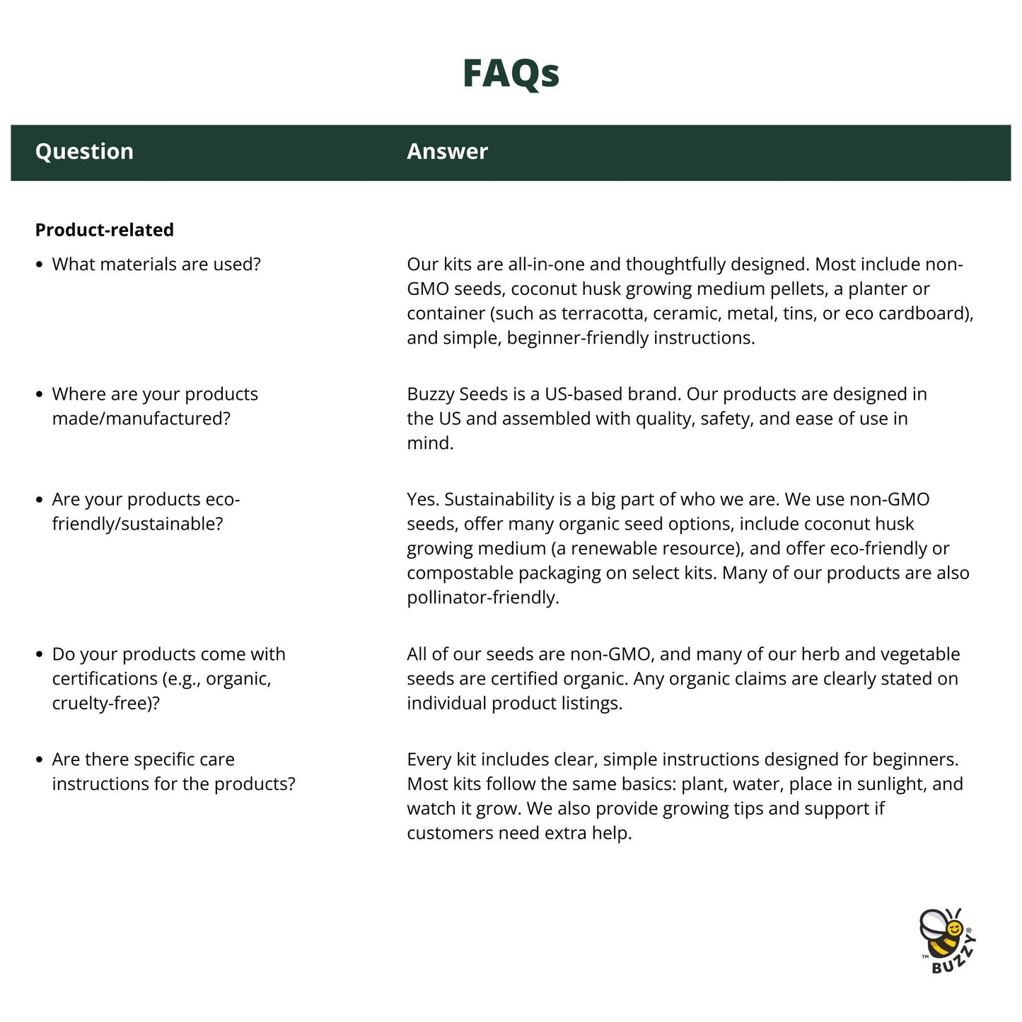 Buzzy Seeds Greeting Card